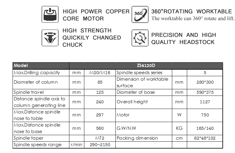 Using famous electrical equipment ,stable featureand everlasting.Change easily between drilling and tapping..Special spindle design and arbor make sure chuck connections.