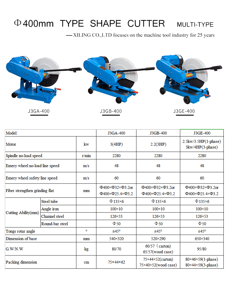 Both the body and base use high quality cast iron,strong and everlasting.The handle can match for special switch,safety and reliable.There are wheels on base which can moving casily.Using high quality fiber strengthen grinding flat,safety and realible.
