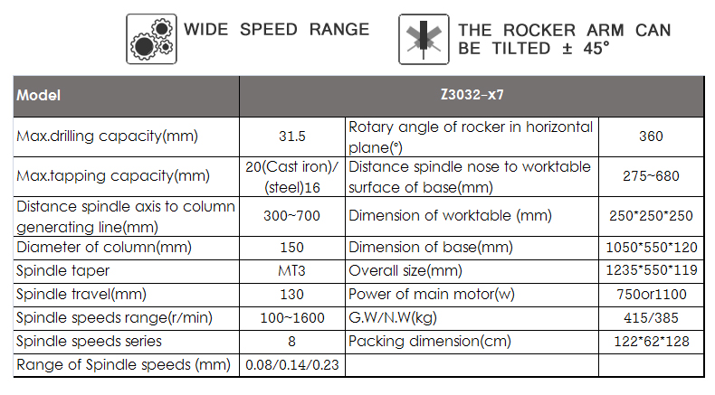 With wide range of speed,ith manual,power feeds.The feed of machines are very easily engaged and disengaged at any time.