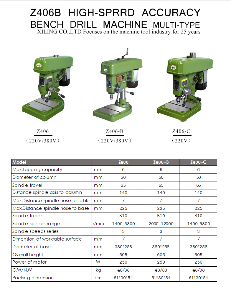 The headstock,column and base are all made of high-quality iron casting,and after aging treatment,they are stable and durable.Widely uesd in wood,instrument,camera and other industries.