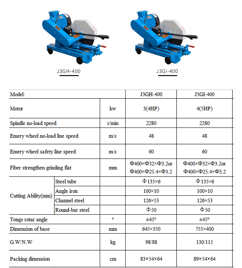 Both the body and base use high quality cast iron,strong and everlasting.The handle can match for special switch,safety and reliable.There are wheels on base which can moving casily.Using high quality fiber strengthen grinding flat,safety and realible.