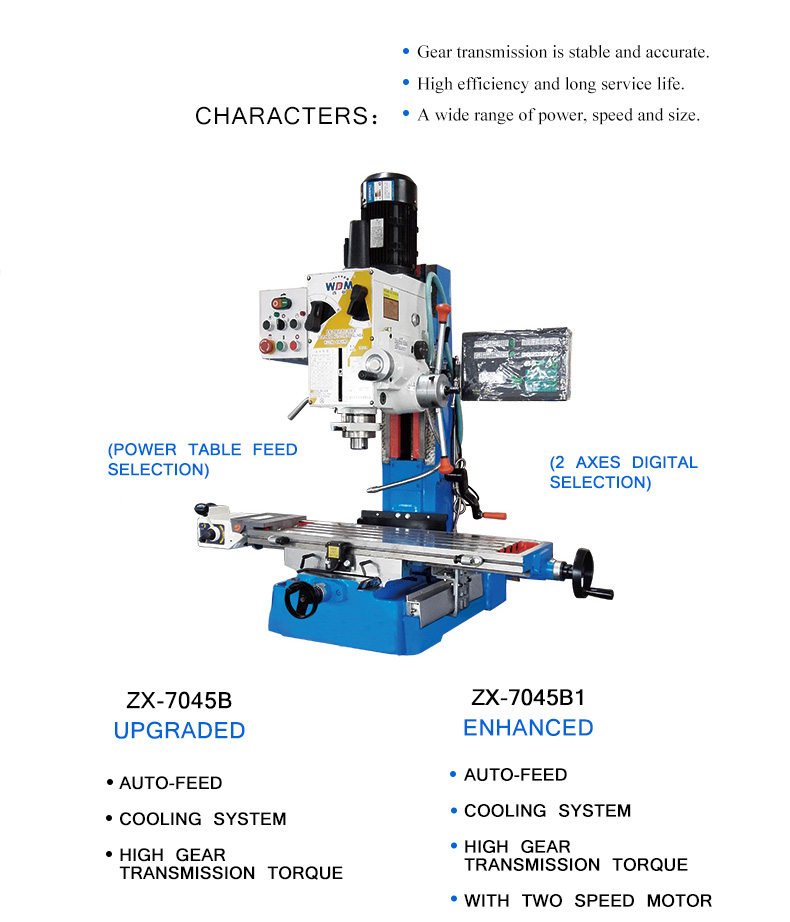 Spindle box can be manually or fretting.The machine tool adopts gear transmission.Large transmission torque is suitable for drilling,reaming and tapping on various common materials.