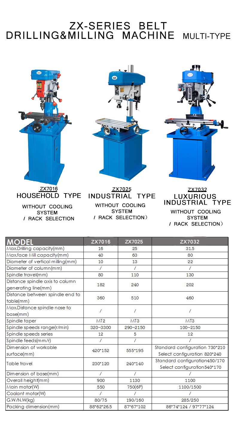 The machine tool adopts gear transmission.Large transmission torque is suitable for drilling,reaming and tapping on various common materials.