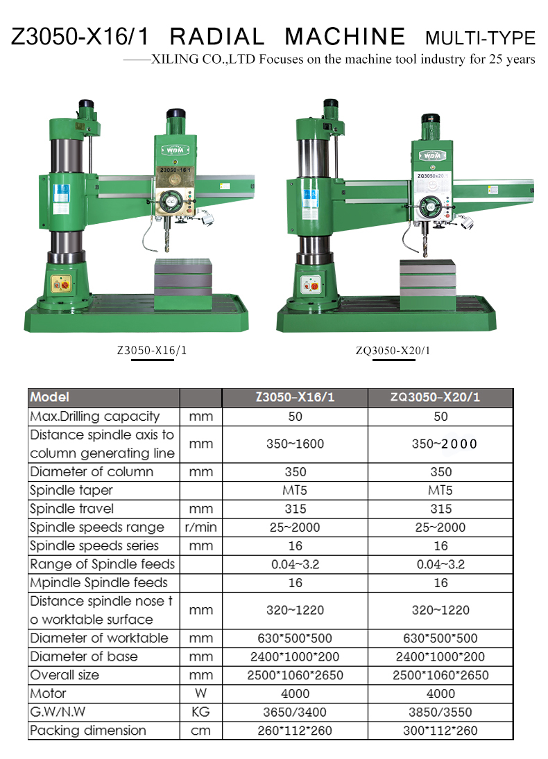 With wide range of speed and feed,with manual,power and fine feeds.The feed of machines are very easily engaged and disengaged at any time.