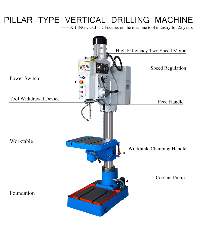 Gear speed change,easy to operate.High spindle speed,wide speed range,unique tool withdrawal device.it is onvenient for tool change.