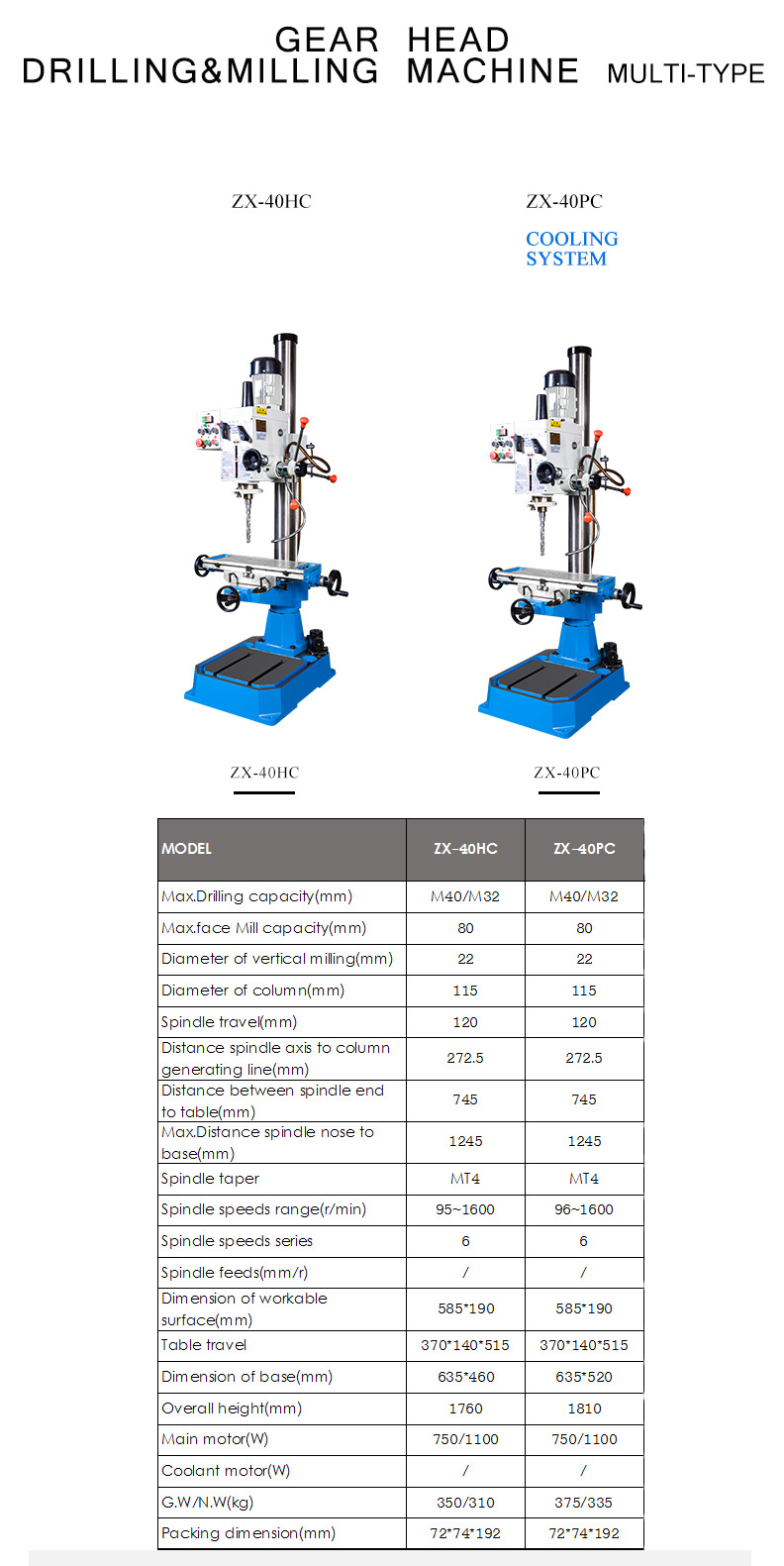 Spindle box can be manually or fretting.The machine tool adopts gear transmission.Large transmission torque is suitable for drilling,reaming and tapping on various common materials.