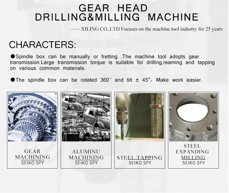 Spindle box can be manually or fretting.The machine tool adopts gear transmission.Large transmission torque is suitable for drilling,reaming and tapping on various common materials.