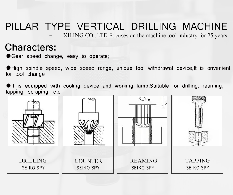 Gear speed change,easy to operate.High spindle speed,wide speed range,unique tool withdrawal device.it is onvenient for tool change.