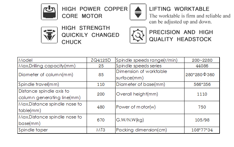 All copper efficient energy-saving motor.The handle with dial gauge for more accurate drill depth.Super strong drill chuck made of high quality steel,high frequency quencling.