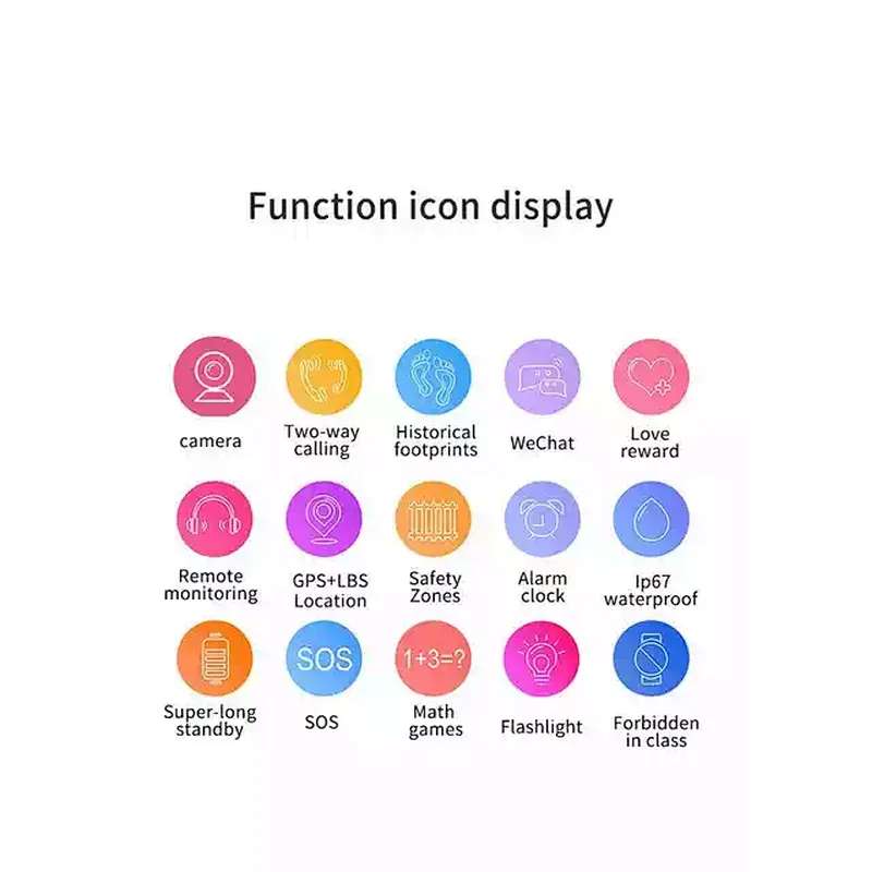 2020 Newest sos call GPS wifi LBS precise locationing Q12 kids smart watch