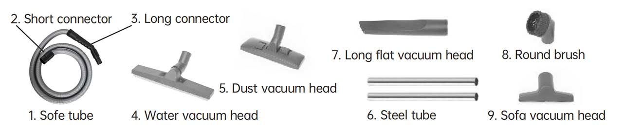 Complete 40mm accessory kit for BT-CB30 commercial vacuum cleaner including squeegee and floor brush