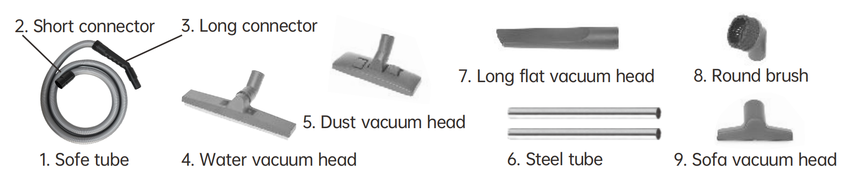 9-piece accessory kit for BT-CB15 Carpet dust busters