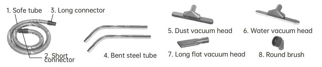 Accessories set for BT-CB80 industrial wet and dry vacuum cleaner