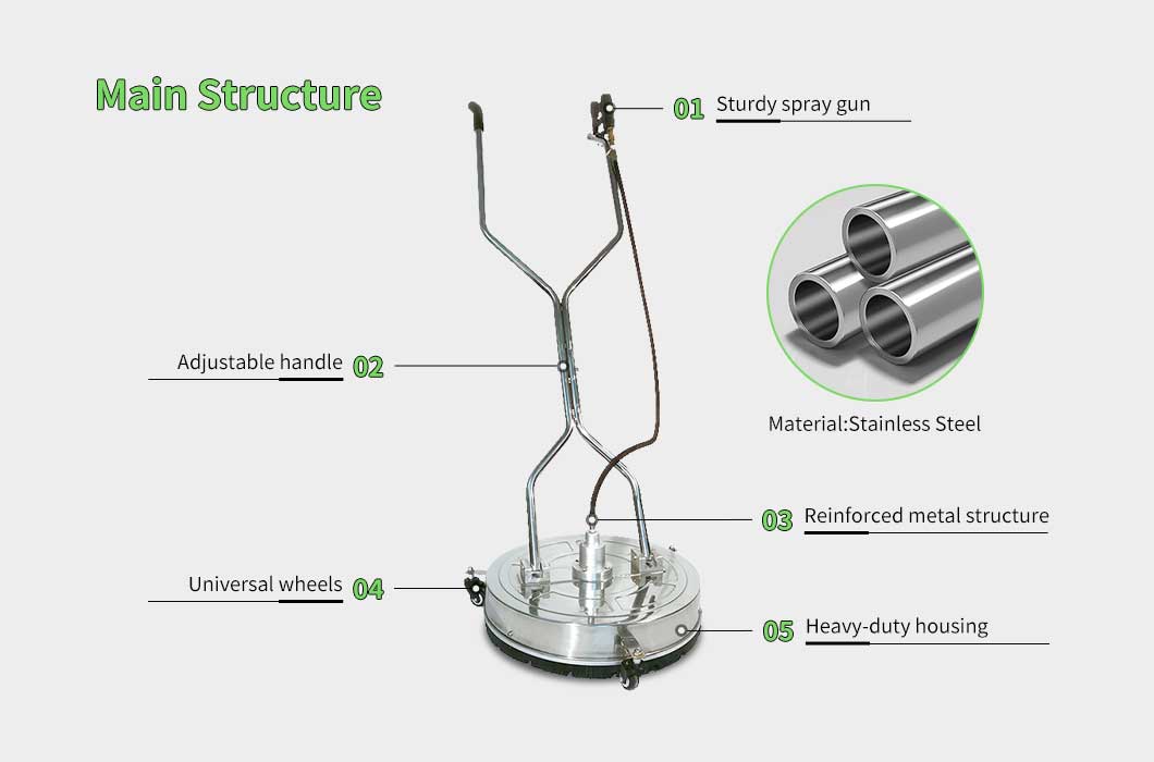 Stainless steel structure of BT-GB2020 jet washing machine floor cleaner