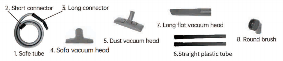 8-piece accessory kit for BT-CBBXC2A backpack vacuum cleaner