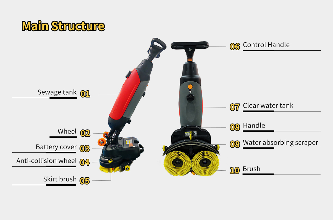 Main structure and technical specifications of BT-AB13 commercial smart floor cleaner featuring dual-brush and water-absorbing scraper