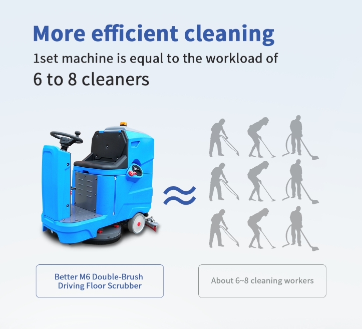 electric floor scrubber