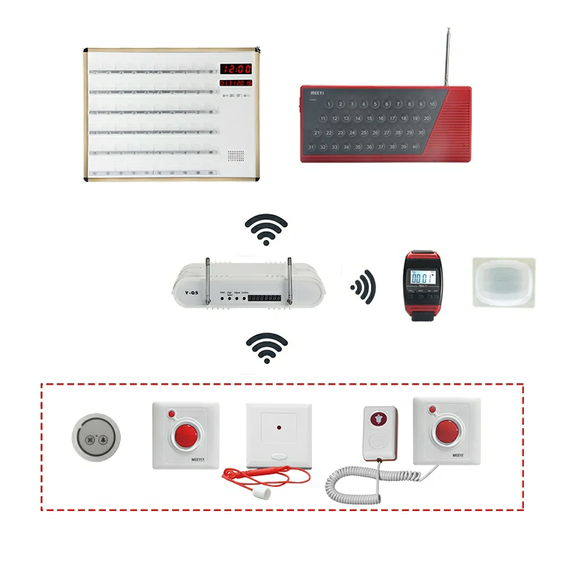 Wireless call button