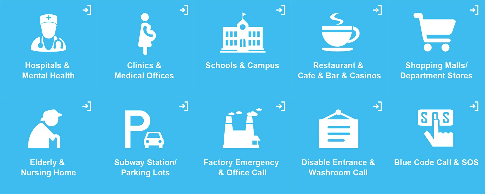 Wireless call system