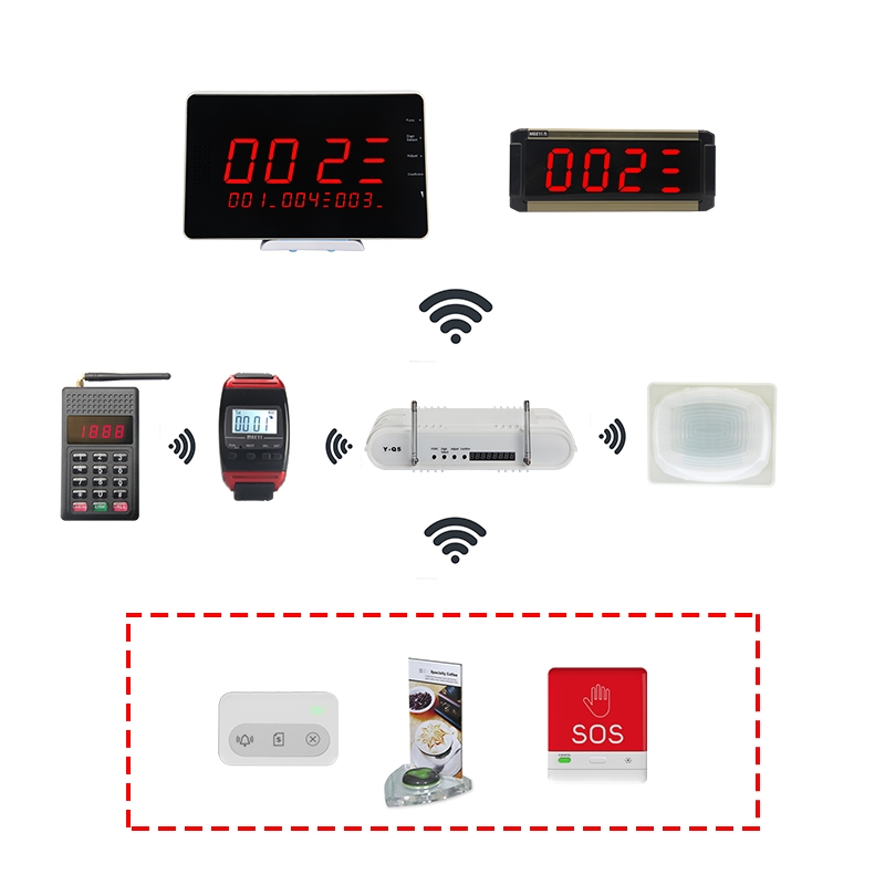 wireless emergency call system