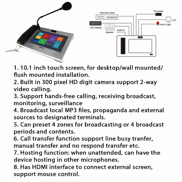 AIPHONE IP intercom system
