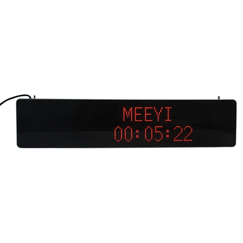 Wireless Nurse Call System with Software Management