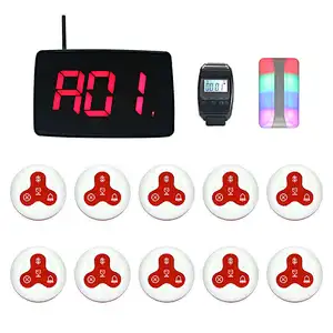 3-Number wireless call receiver display