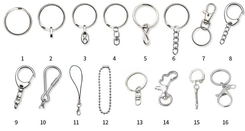 Custom Keychain