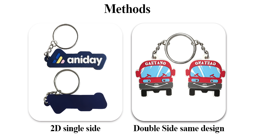 Custom Keychain