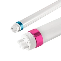 KVG Compatible