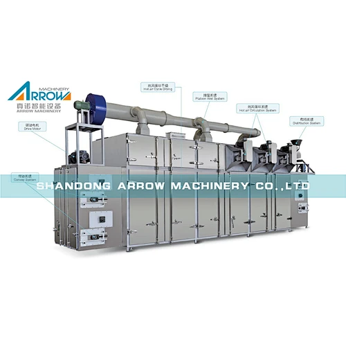 Hot Air Roaster Cassava Chips Rotary Dryer Machine