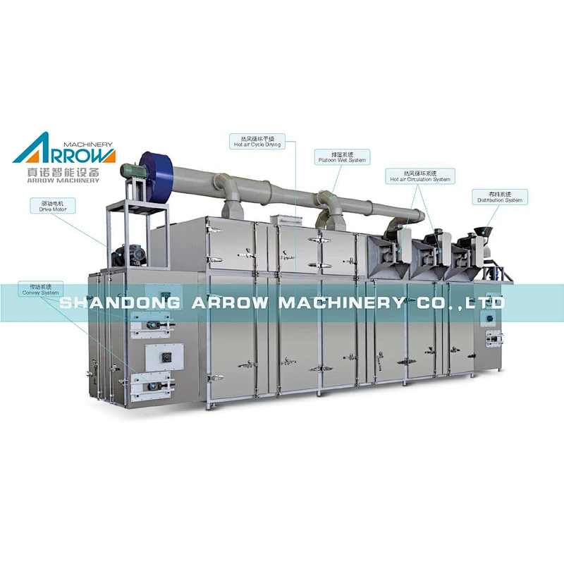 Hot Air Roaster Cassava Chips Rotary Dryer Machine