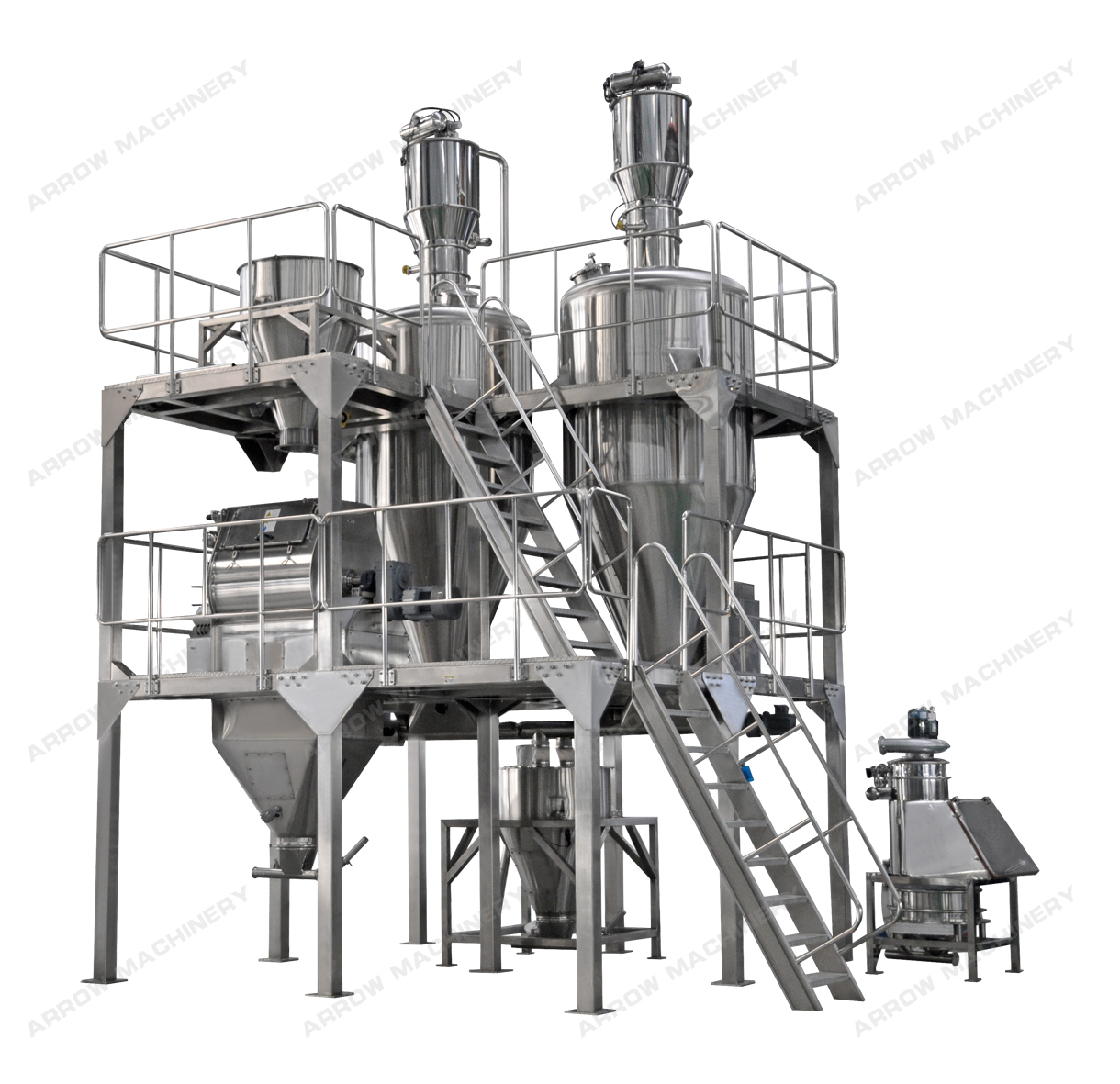 Automatic Flours preparation,Dosing system