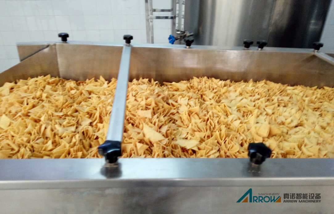 snacks production
