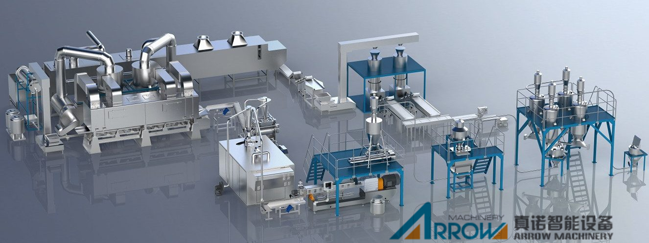 Process flow diagram