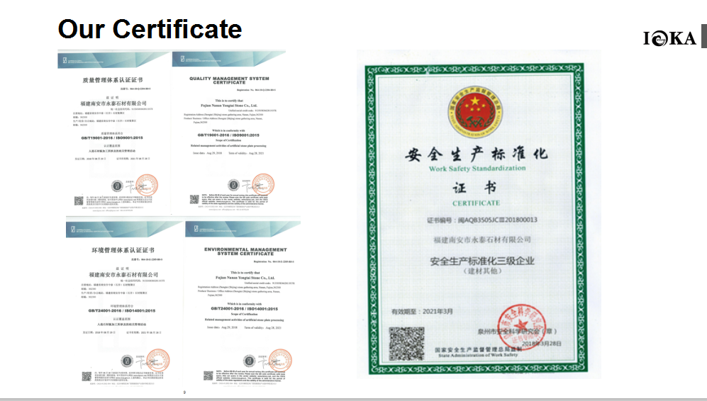 Round Table Tops