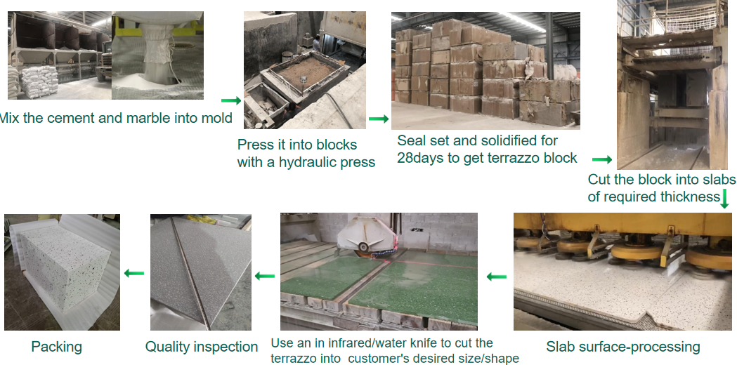 customized terrazzo slab