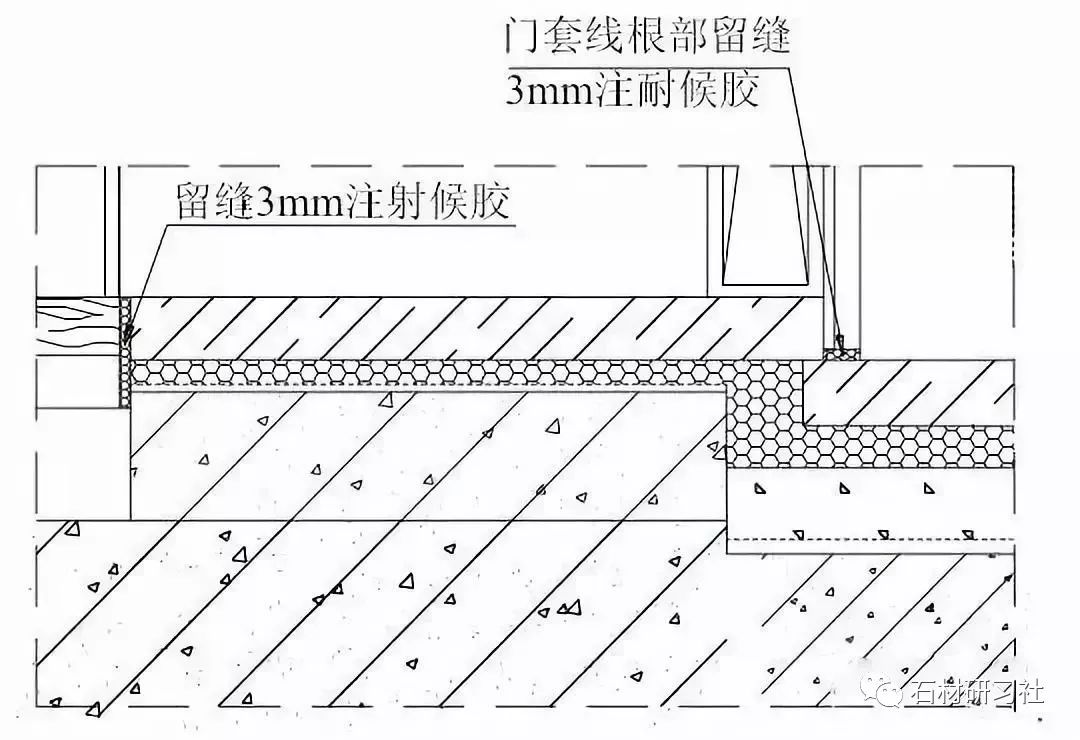 Stone Paving process