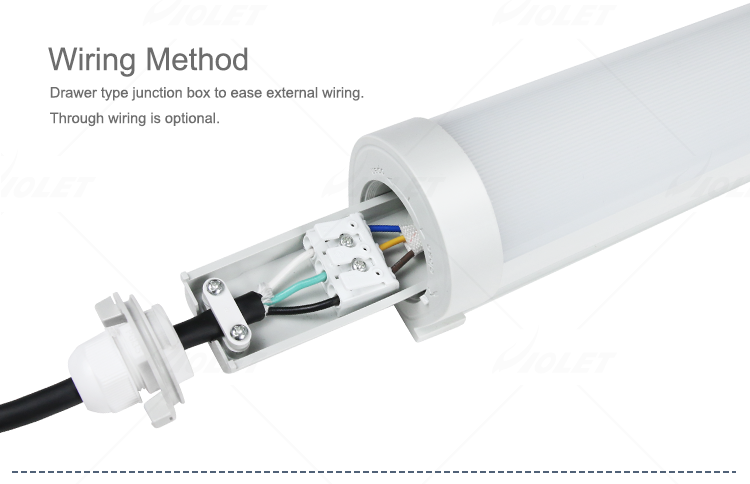 led tri proof light manufacturer
