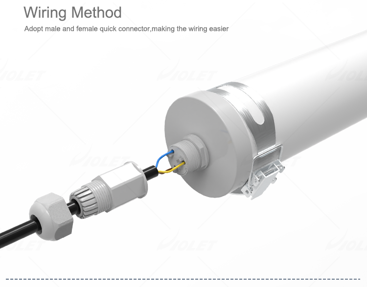 led triproof light supplier
