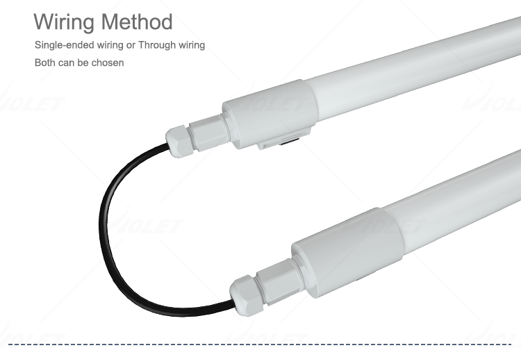 5 foot led batten manufacturer