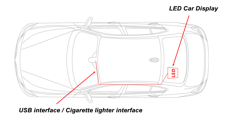 car led display
