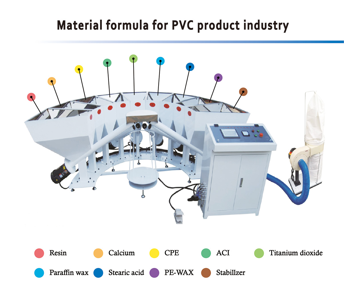 Máquina automática de pesaje de materiales de PVC