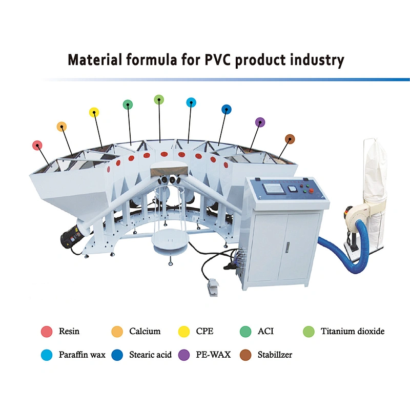 Máquina automática de pesaje de materiales de PVC