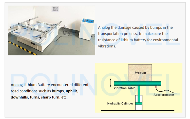 lithium ion battery 180ah