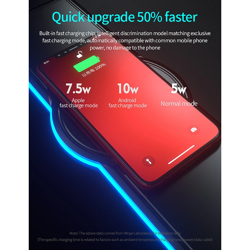 Wireless charger mouse pad
