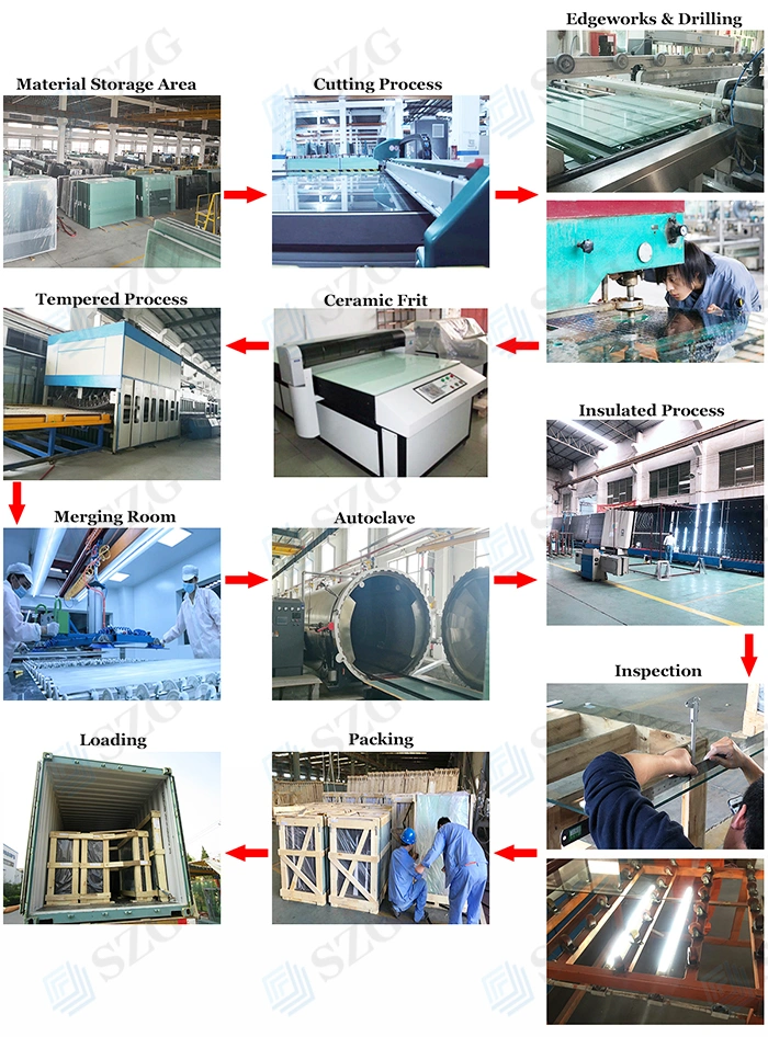SZG builing glass processing factory