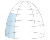 SZG custom curved glass