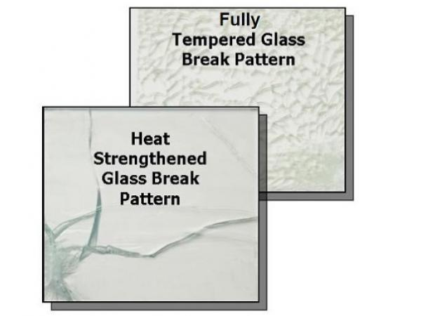 heat strengthened glass vs fully tempered glass