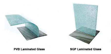 PVB and SGP laminated glass-szg